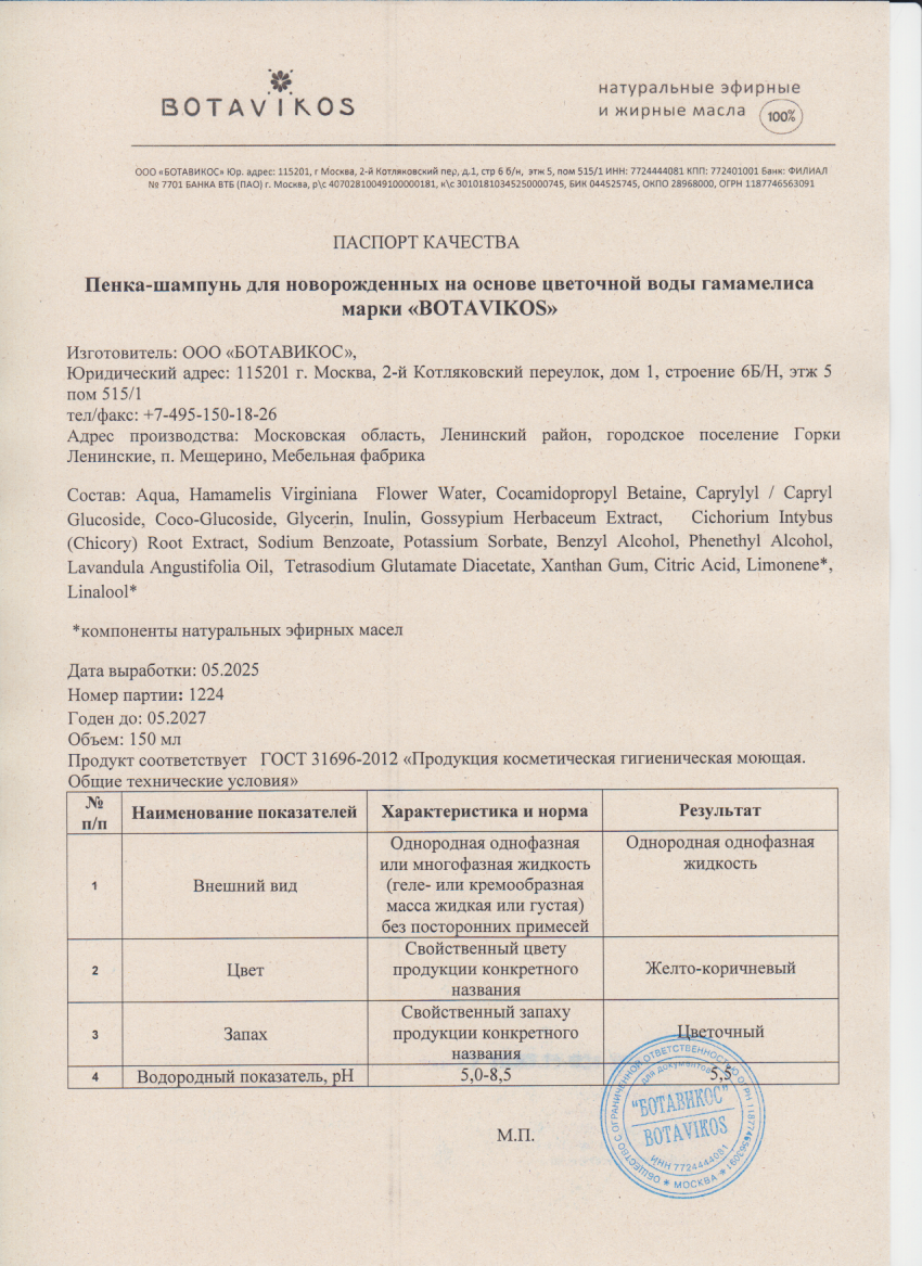 Паспорт №052025